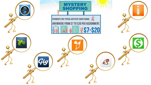 Mystery Shopping Apps